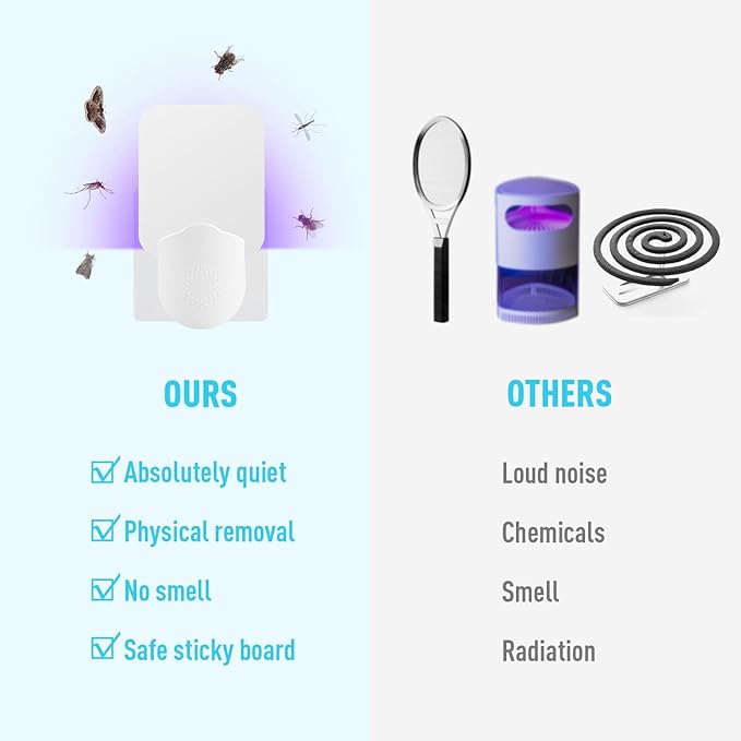Flying Insect Traps